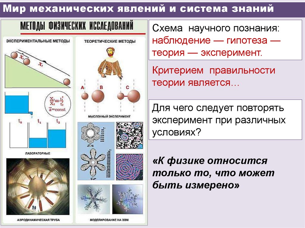 Мир механических явлений и система знаний