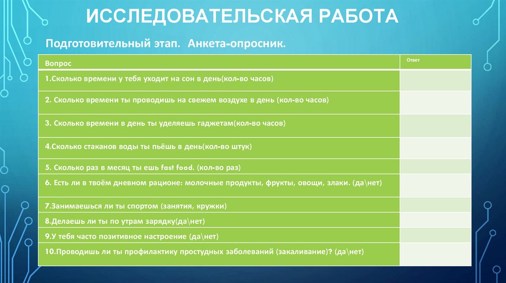 ИССЛЕДОВАТЕЛЬСКАЯ РАБОТА