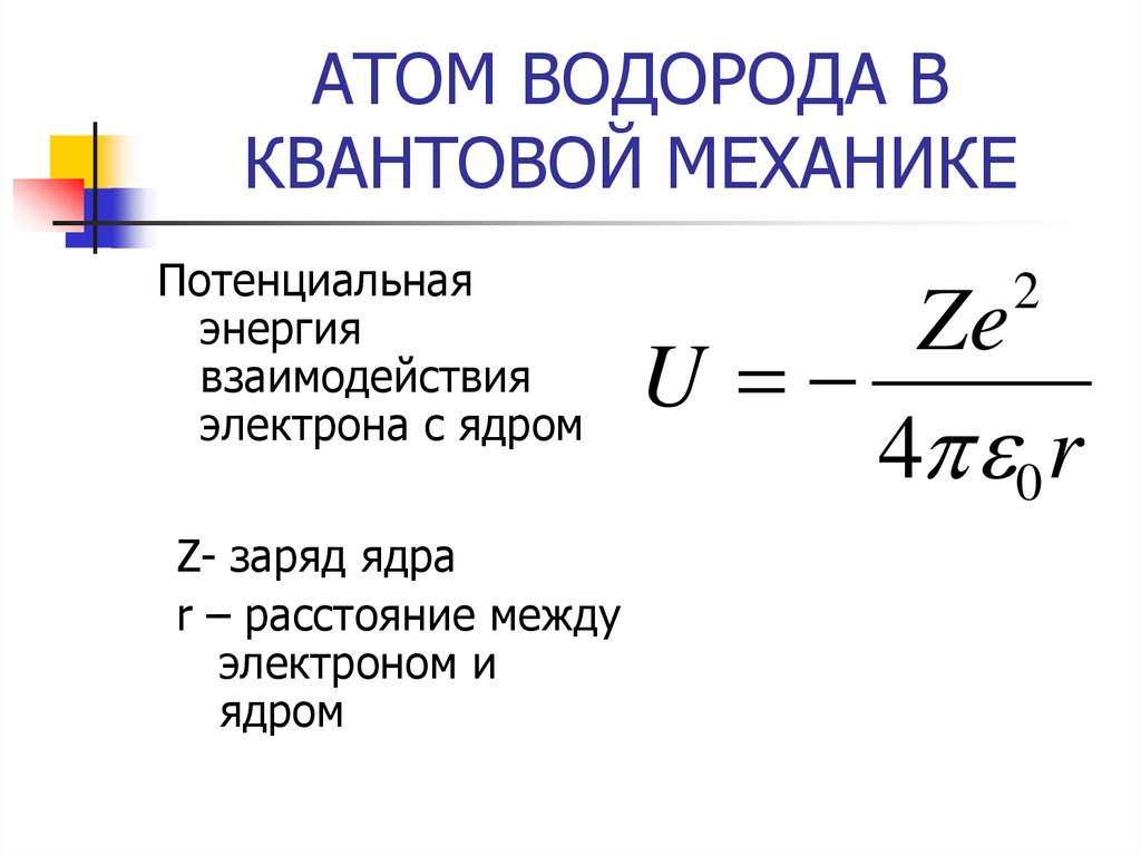 АТОМ ВОДОРОДА В КВАНТОВОЙ МЕХАНИКЕ