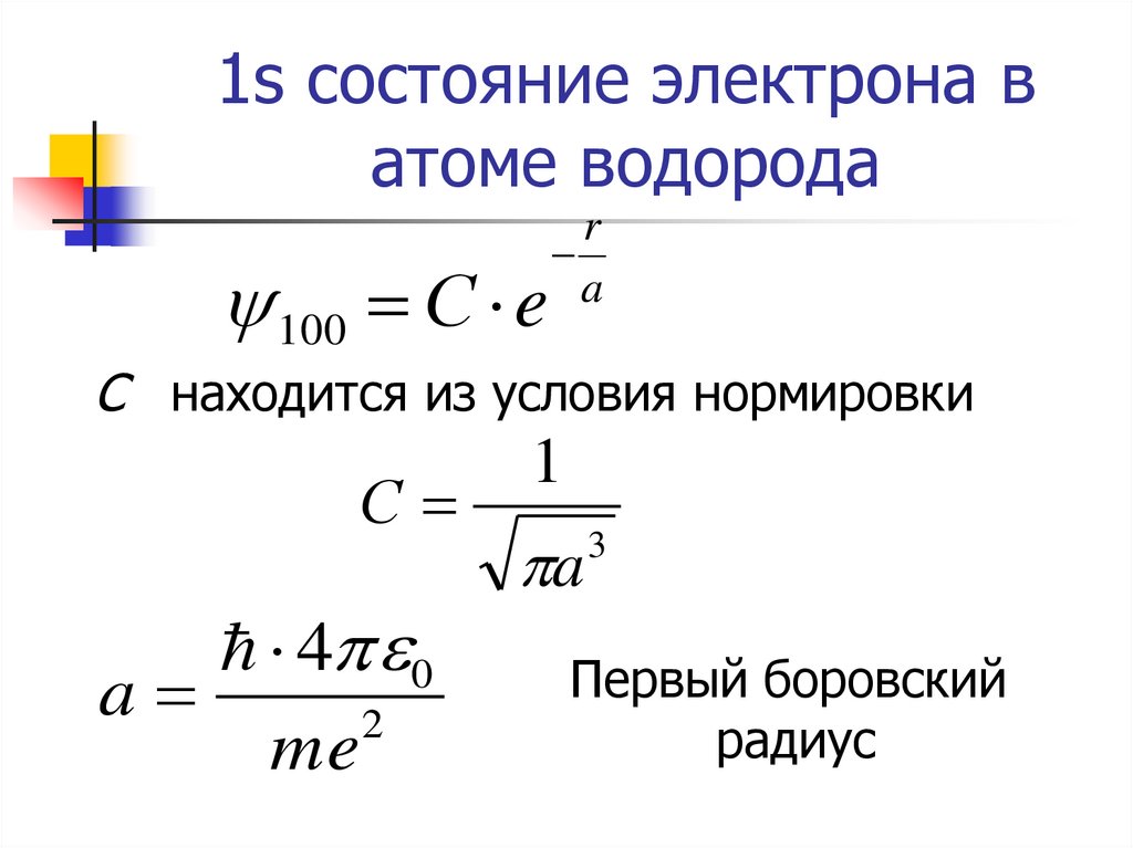 1s состояние электрона в атоме водорода