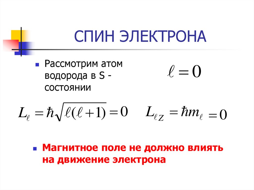 СПИН ЭЛЕКТРОНА