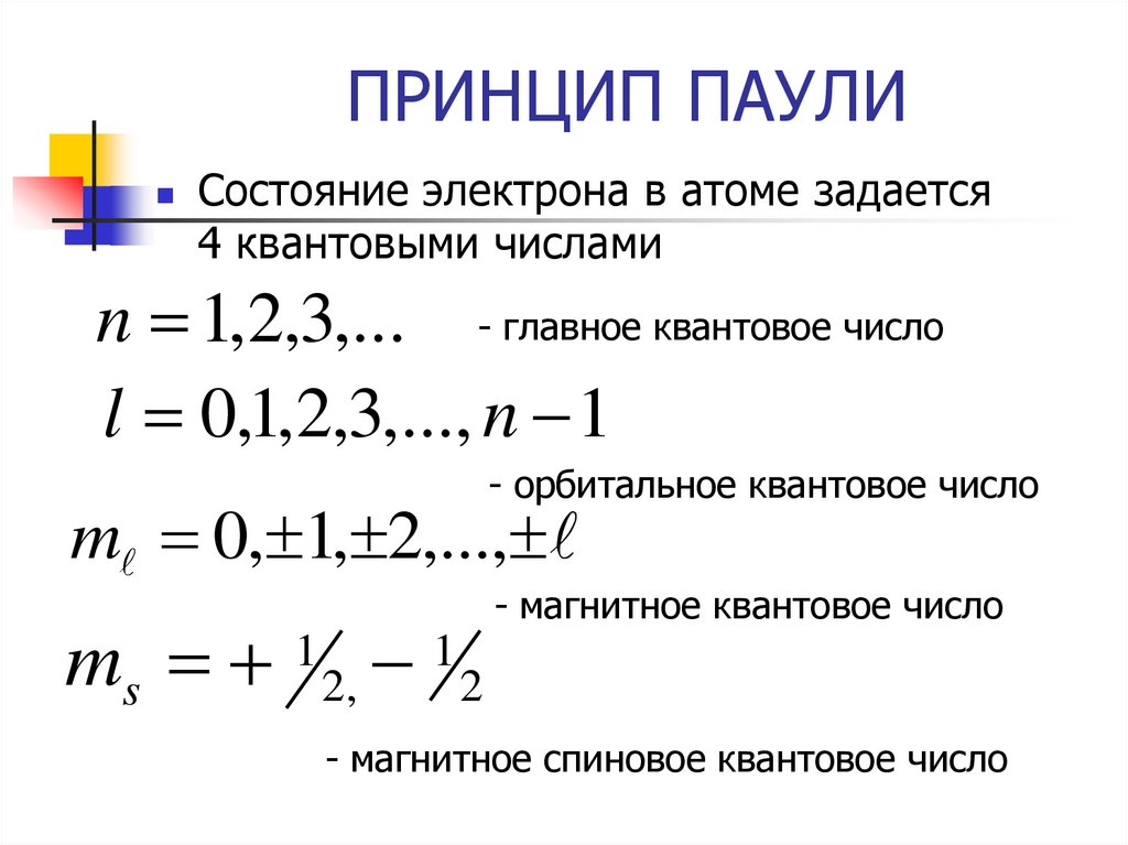 ПРИНЦИП ПАУЛИ