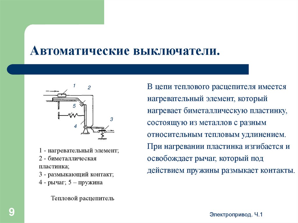 Автоматические выключатели.