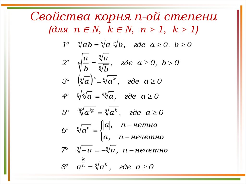 Свойства корня n-ой степени (для n ∈ N, k ∈ N, n > 1, k > 1)