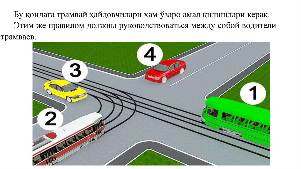 Бу қоидага трамвай ҳайдовчилари ҳам ўзаро амал қилишлари керак. Этим же правилом должны руководствоваться между собой водители