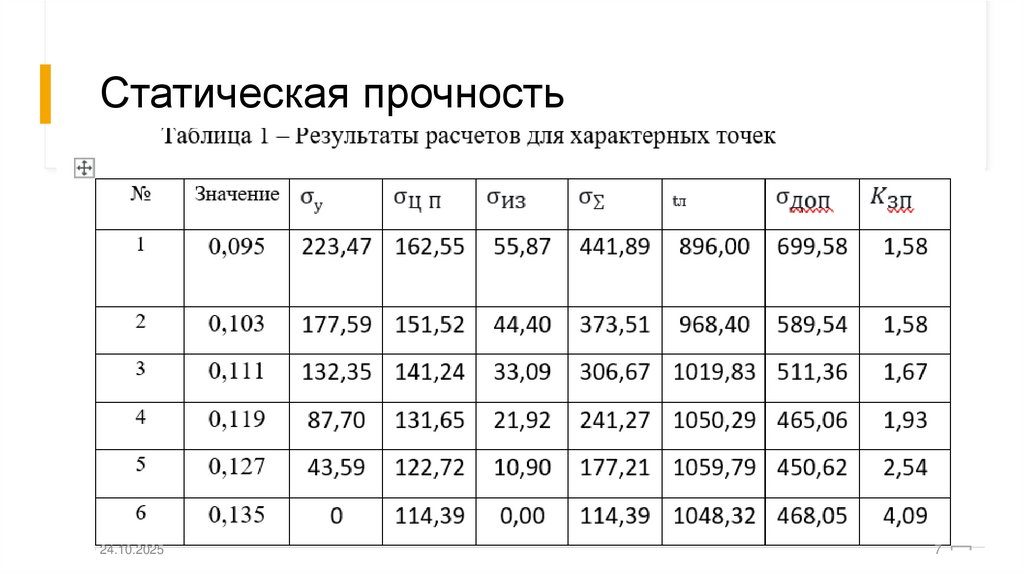 Статическая прочность