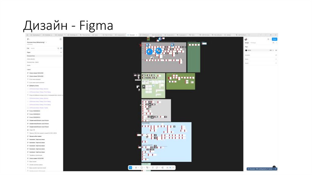 Дизайн - Figma