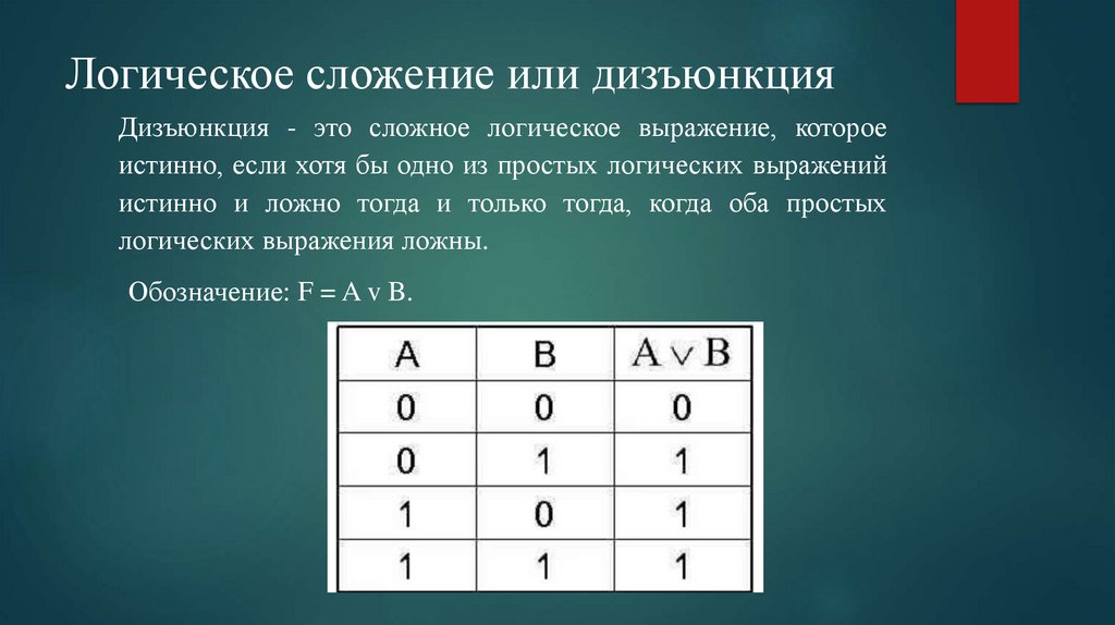 Логическое сложение или дизъюнкция