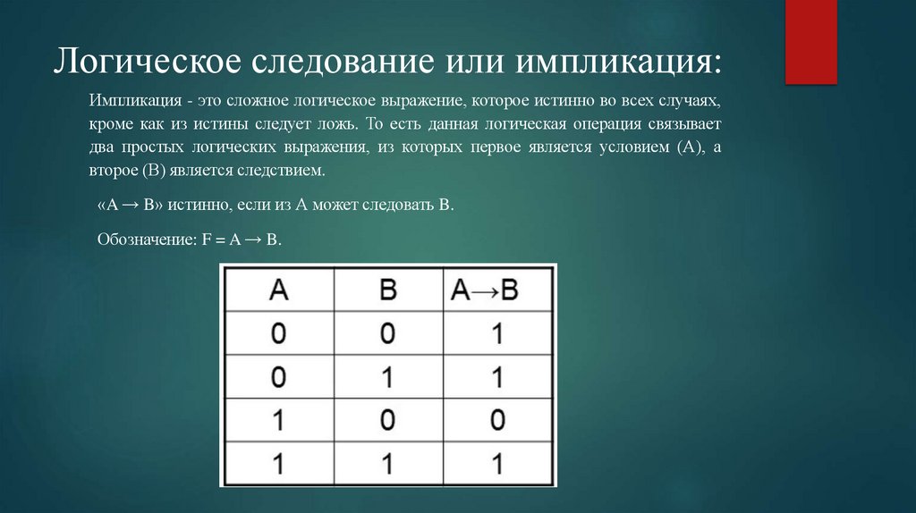 Логическое следование или импликация: