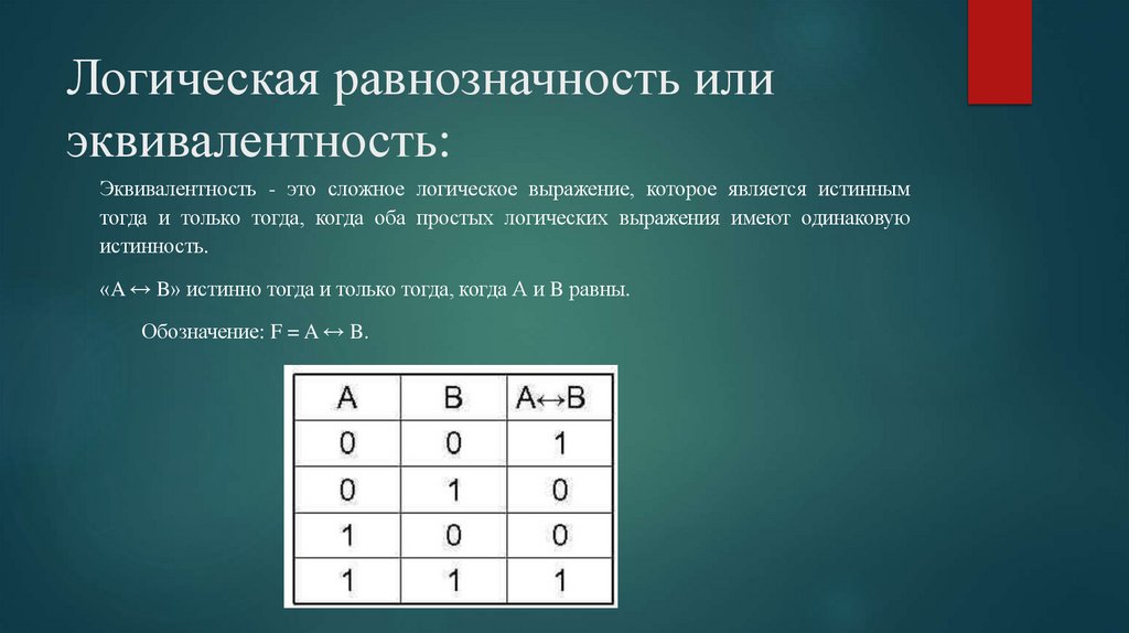 Логическая равнозначность или эквивалентность: