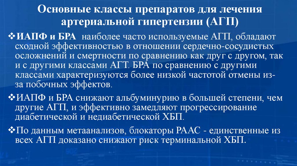 Основные классы препаратов для лечения артериальной гипертензии (АГП)