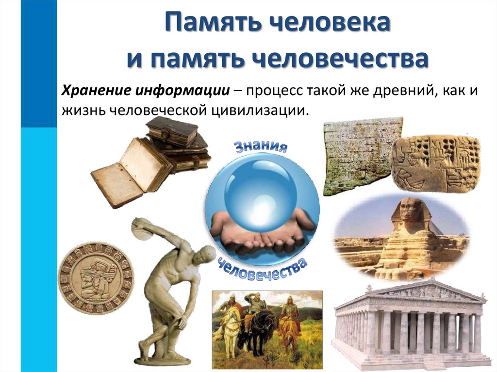 Память человека и память человечества