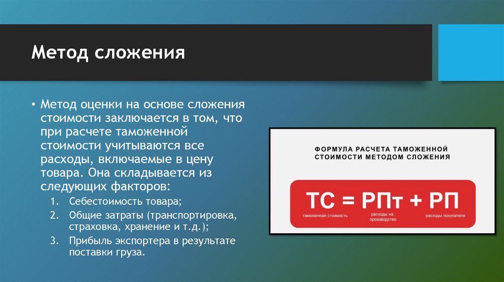 Метод сложения