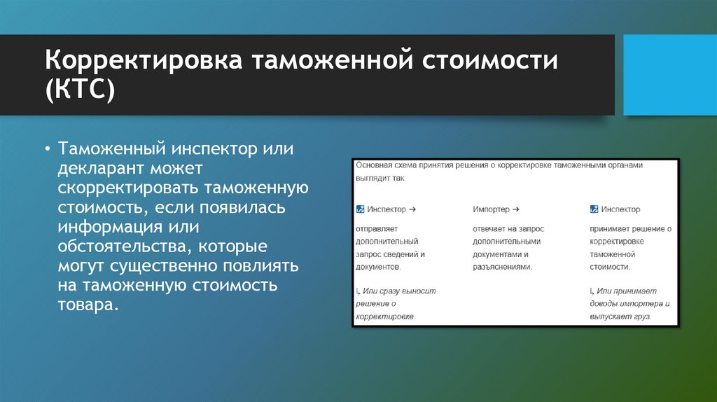 Корректировка таможенной стоимости (КТС)