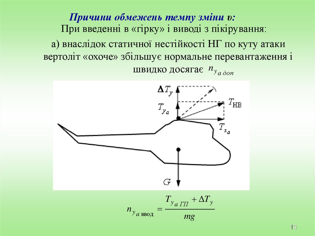 Причини обмежень темпу зміни υ: