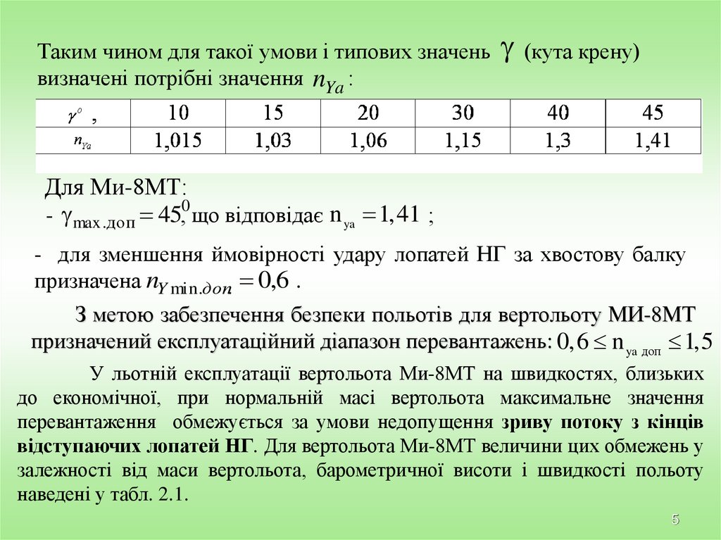 Таким чином для такої умови і типових значень (кута крену) визначені потрібні значення :