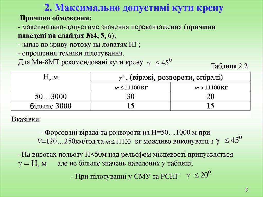 2. Максимально допустимі кути крену Причини обмеження: - максимально-допустиме значення перевантаження (причини наведені на