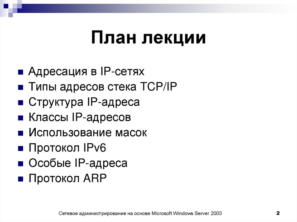 План лекции