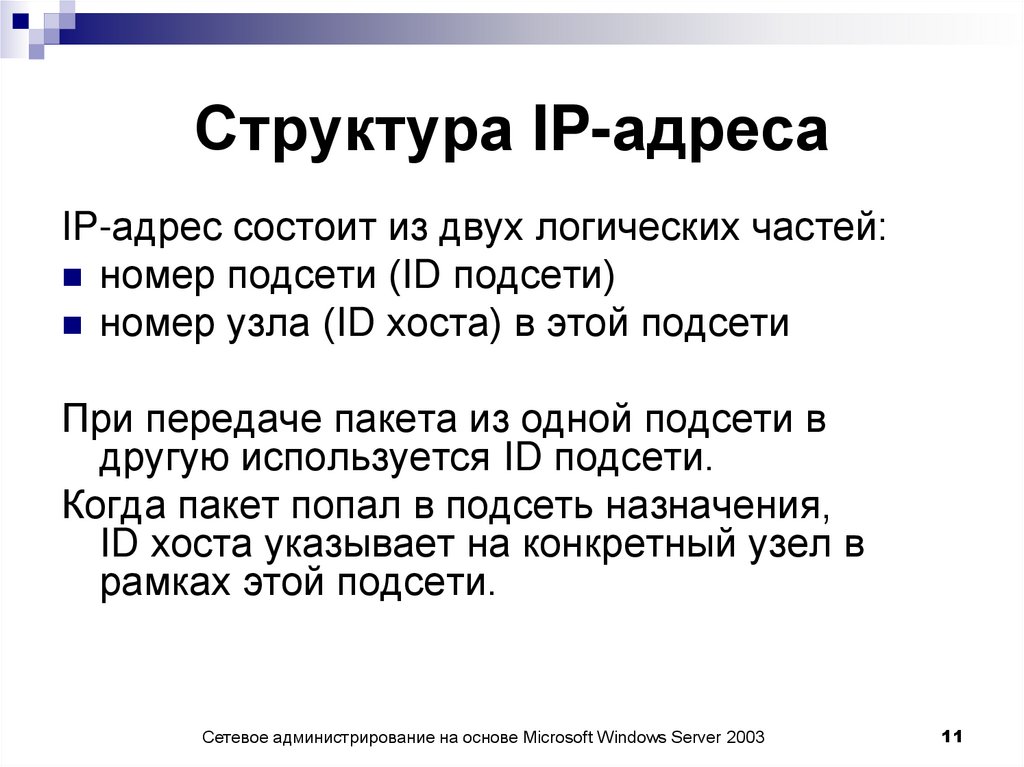 Структура IP-адреса
