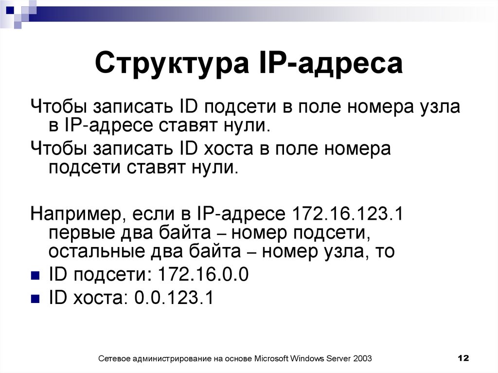 Структура IP-адреса