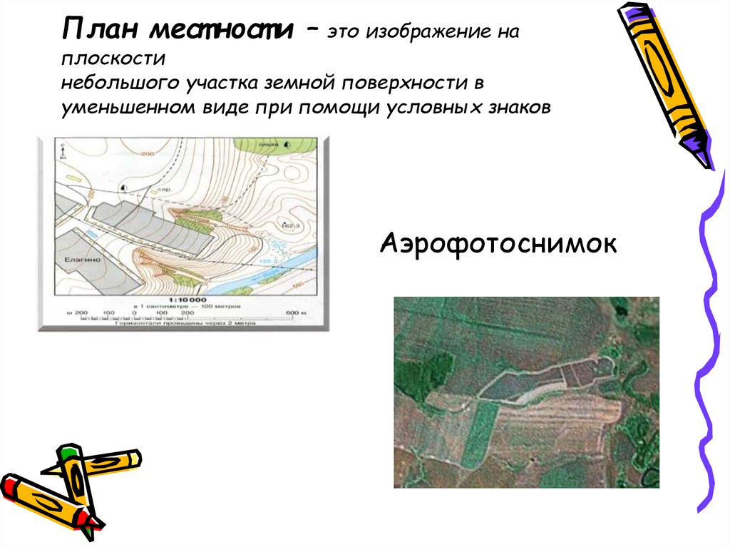 План местности – это изображение на плоскости небольшого участка земной поверхности в уменьшенном виде при помощи условных