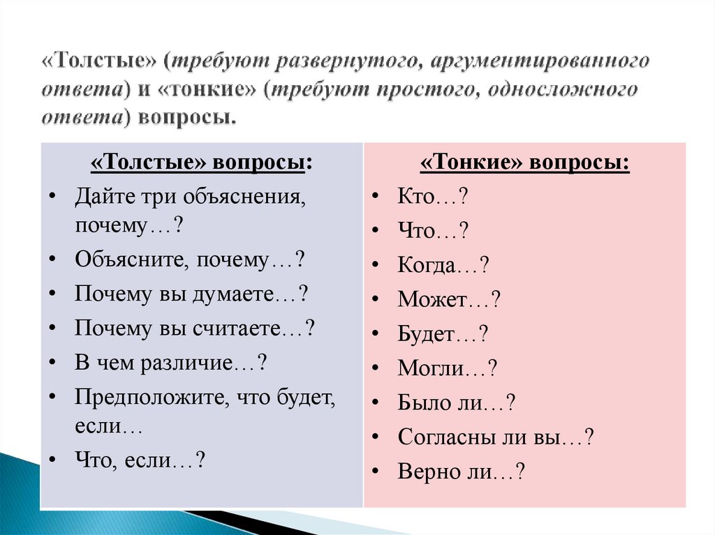 «Толстые» (требуют развернутого, аргументированного ответа) и «тонкие» (требуют простого, односложного ответа) вопросы.