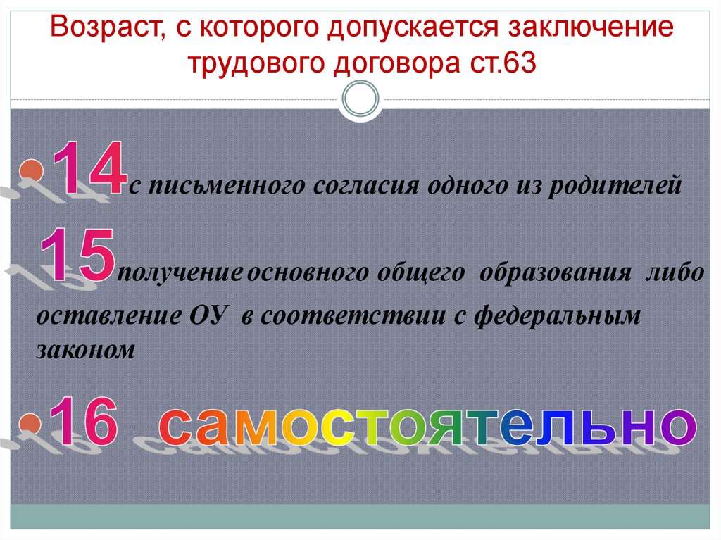 Возраст, с которого допускается заключение трудового договора ст.63