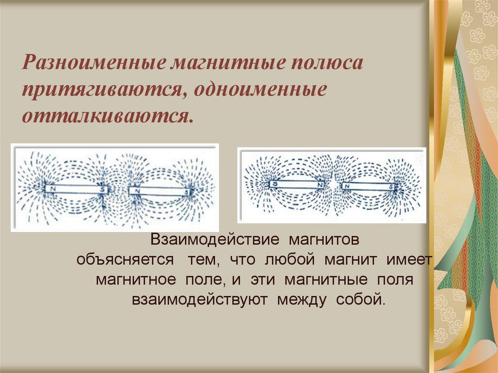 Разноименные магнитные полюса притягиваются, одноименные отталкиваются.