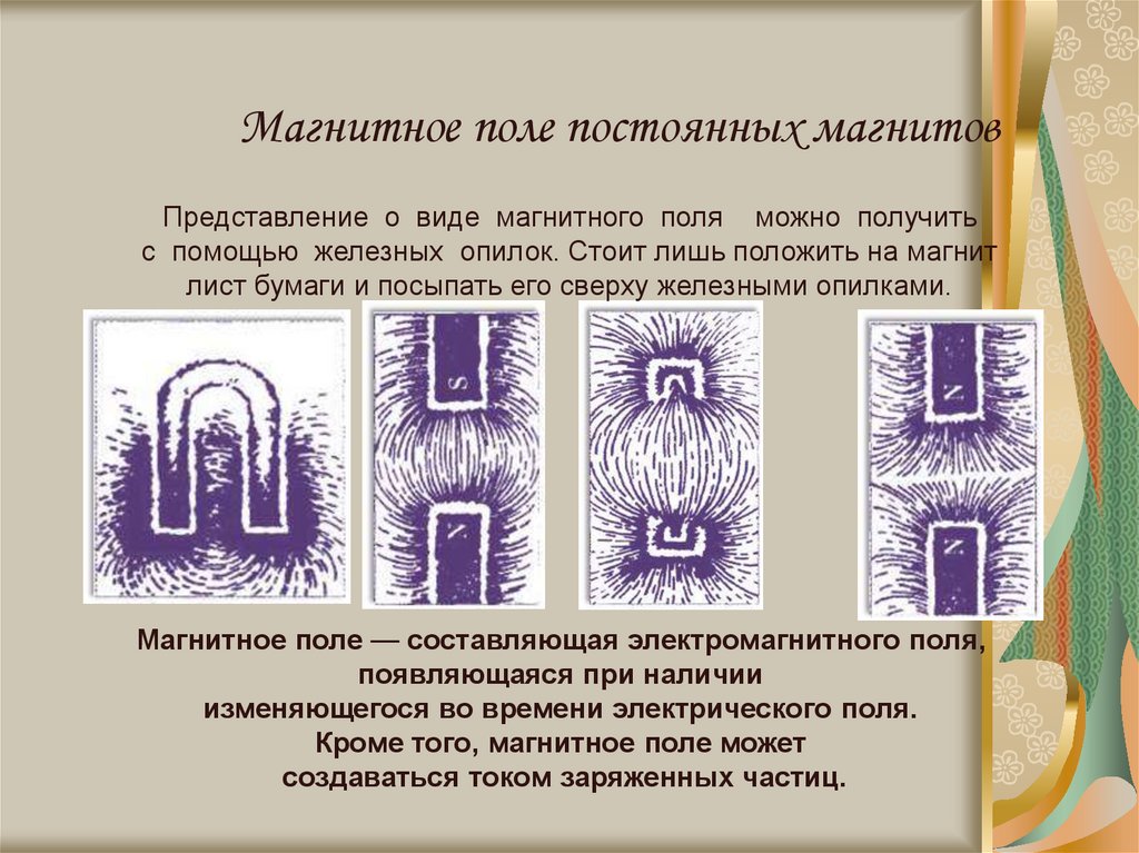 Магнитное поле постоянных магнитов