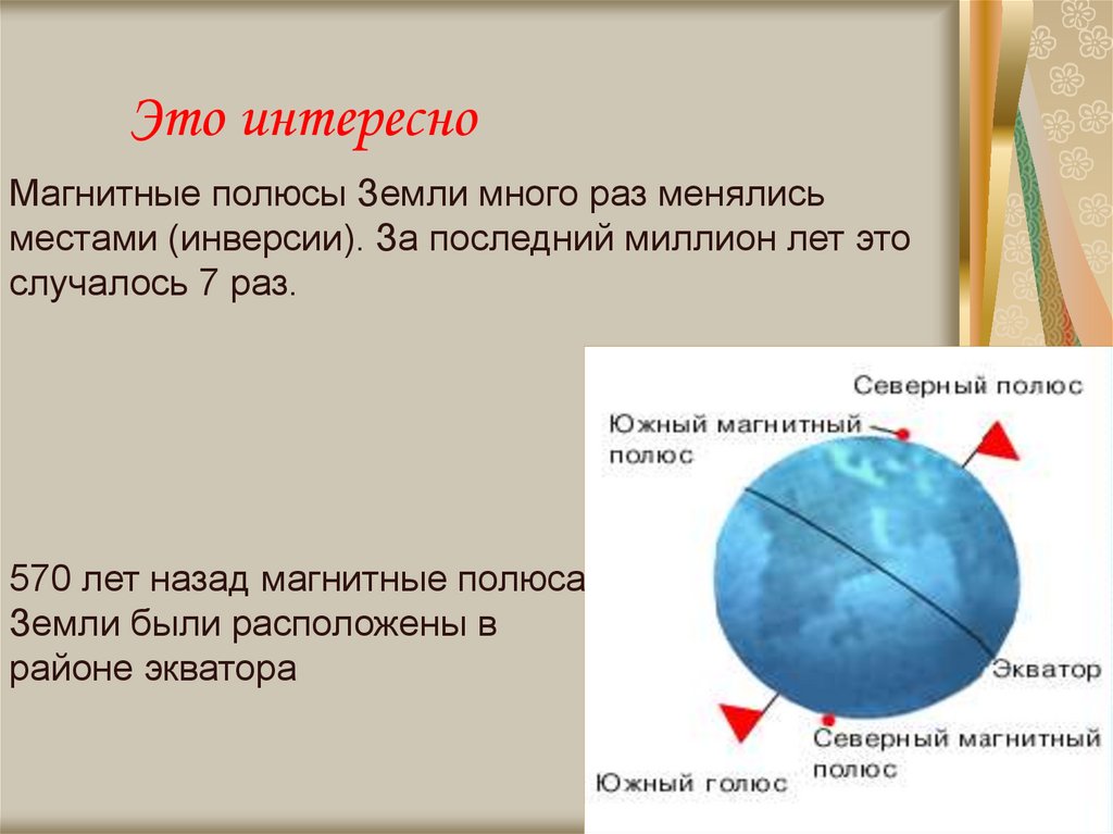 Это интересно