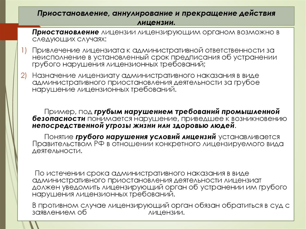 Приостановление, аннулирование и прекращение действия лицензии.