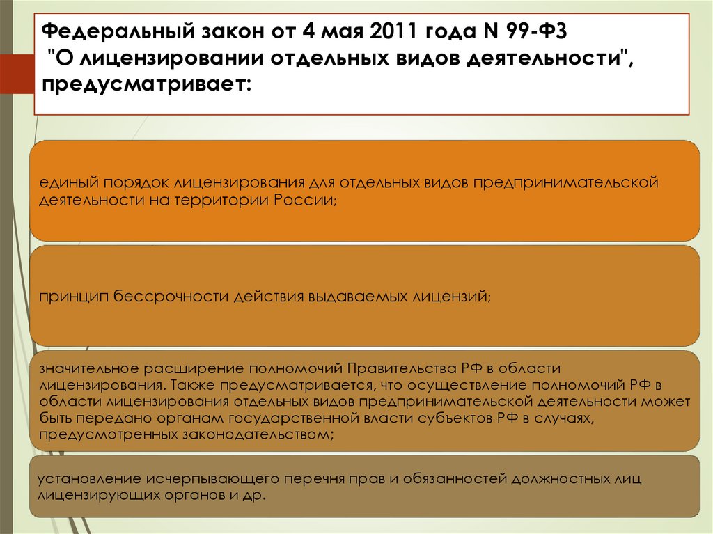 Федеральный закон от 4 мая 2011 года N 99-ФЗ "О лицензировании отдельных видов деятельности", предусматривает: