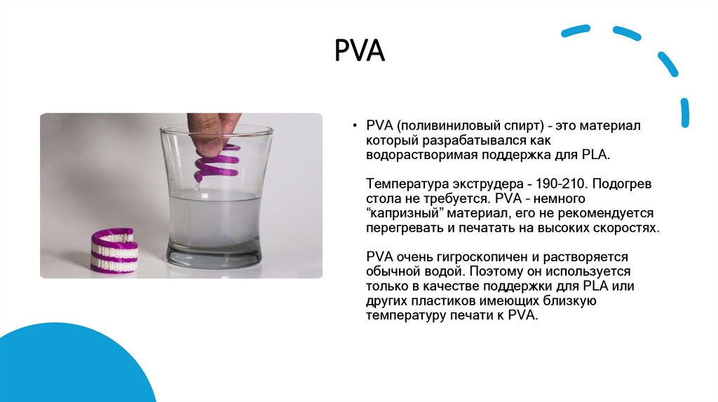 PVA