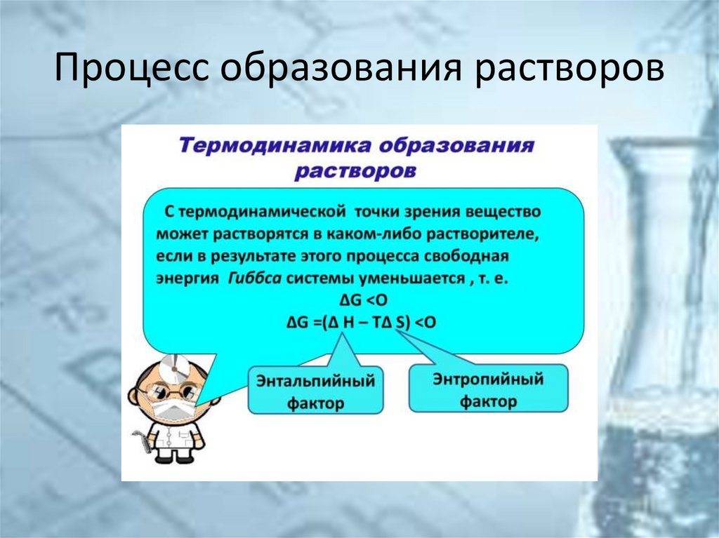 Процесс образования растворов