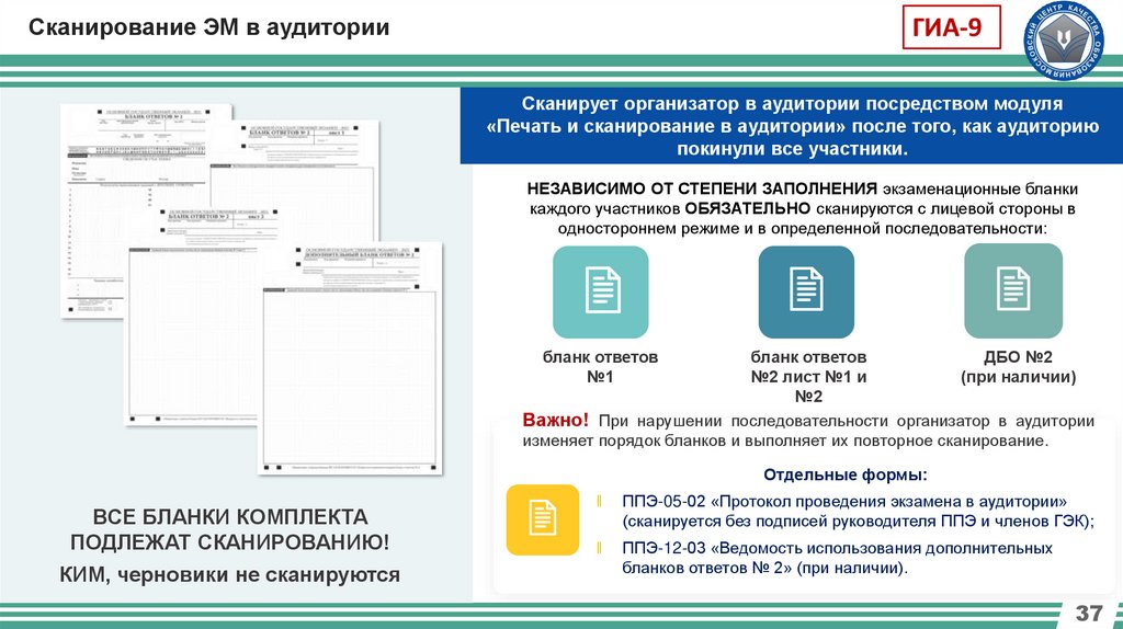 Сканирование ЭМ в аудитории