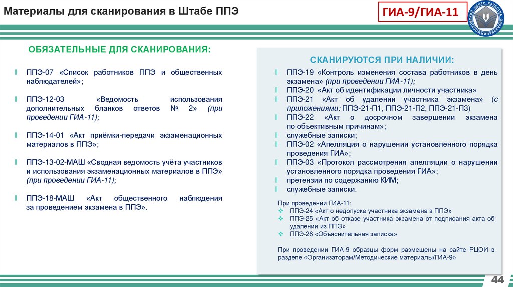 Материалы для сканирования в Штабе ППЭ