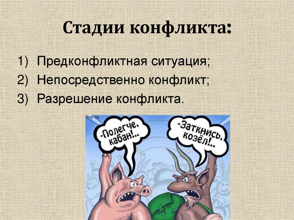 Стадии конфликта: