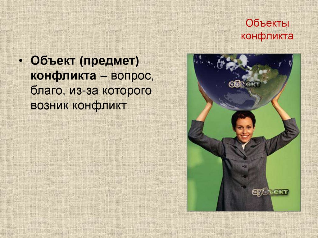 Объекты конфликта