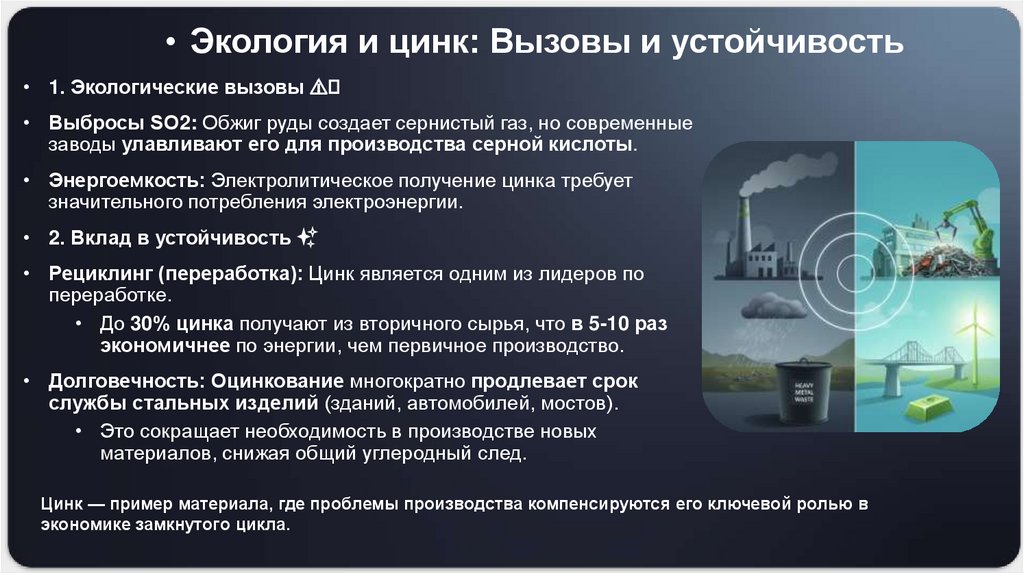 Экология и цинк: Вызовы и устойчивость