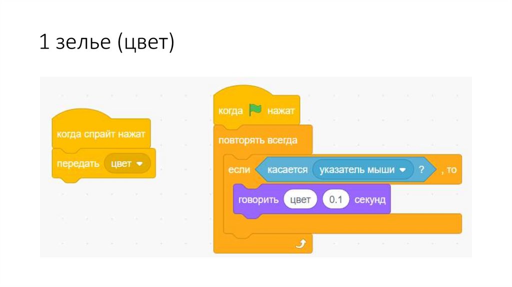 1 зелье (цвет)