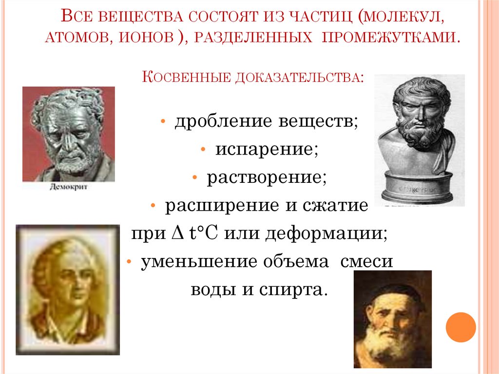 Все вещества состоят из частиц (молекул, атомов, ионов ), разделенных промежутками. Косвенные доказательства: