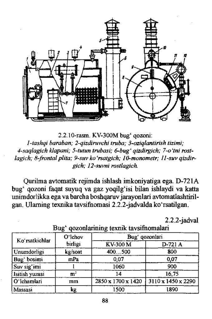 Erining yonida yalangoch ayollar (uy qurgan fotosuratlar)