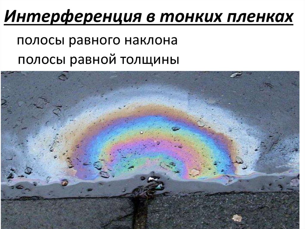 Интерференция в тонких пленках полосы равного наклона полосы равной толщины