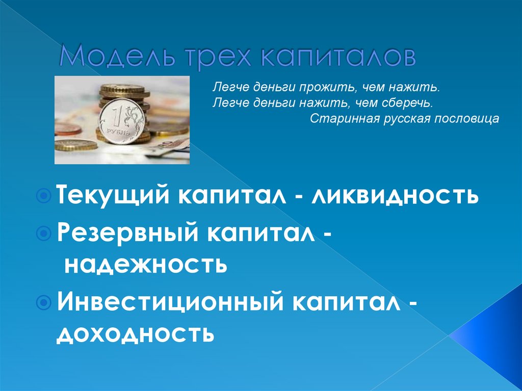 Модель трех капиталов