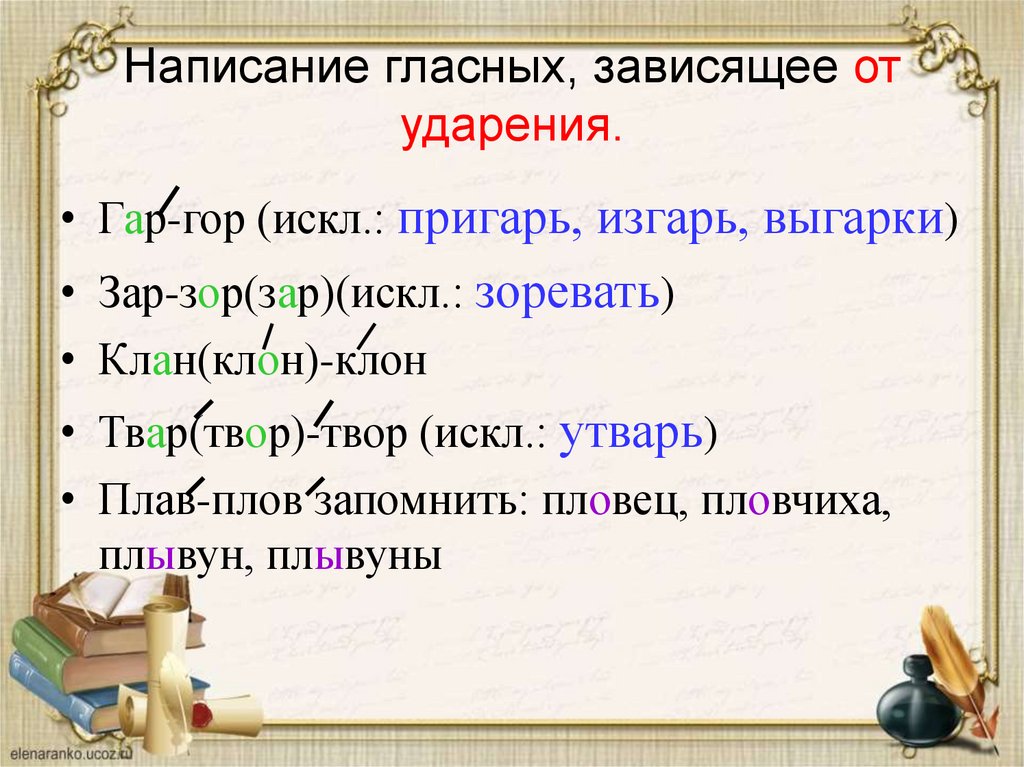 Написание гласных, зависящее от ударения.