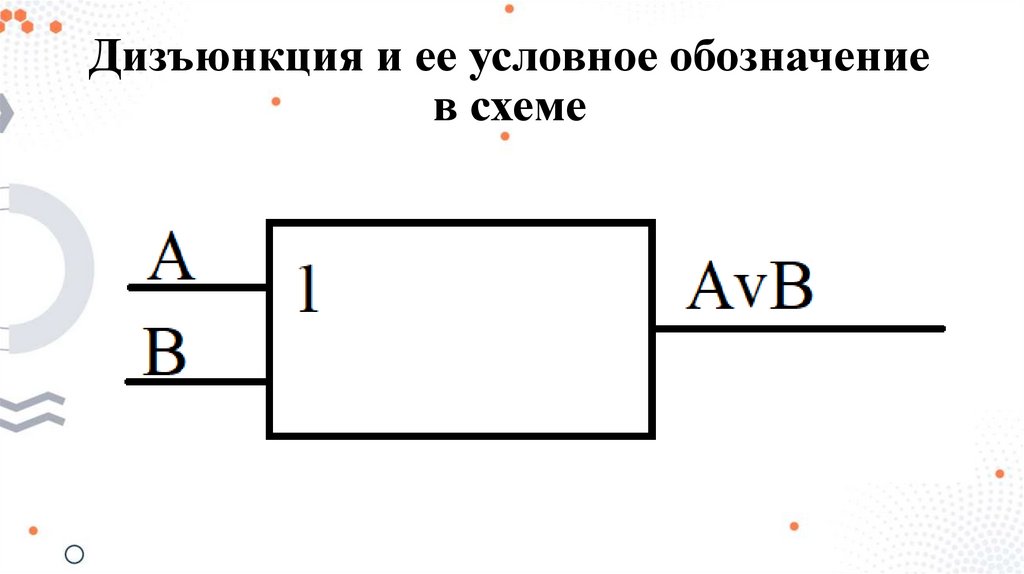 Дизъюнкция и ее условное обозначение в схеме