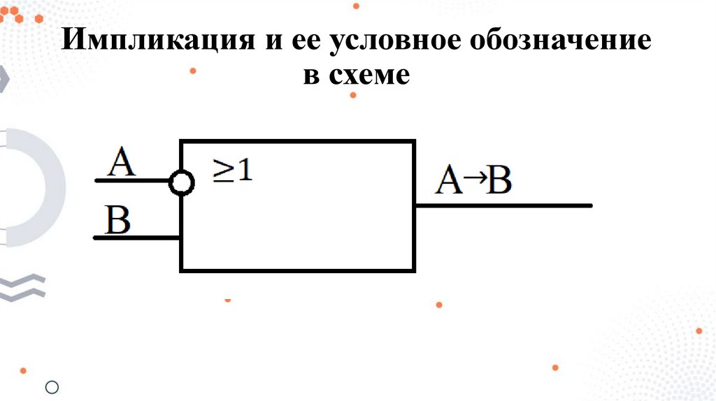 Импликация и ее условное обозначение в схеме