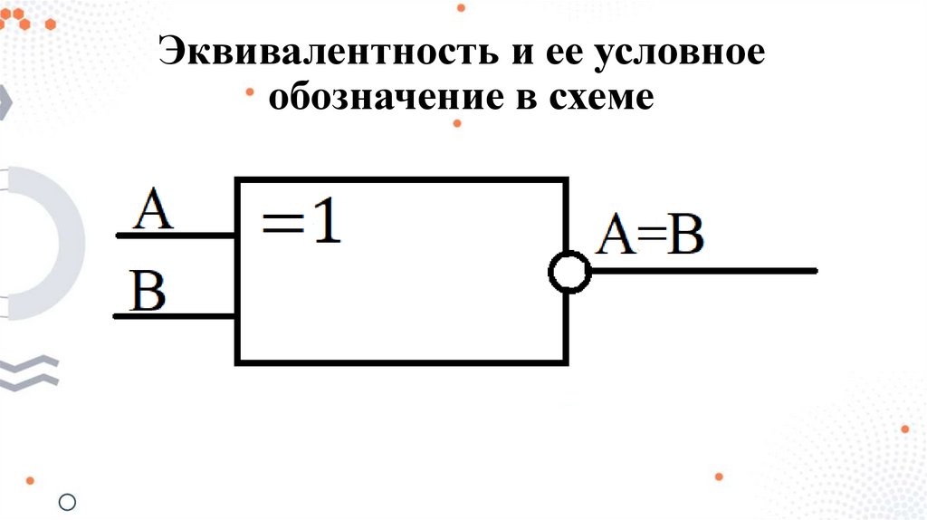 Эквивалентность и ее условное обозначение в схеме