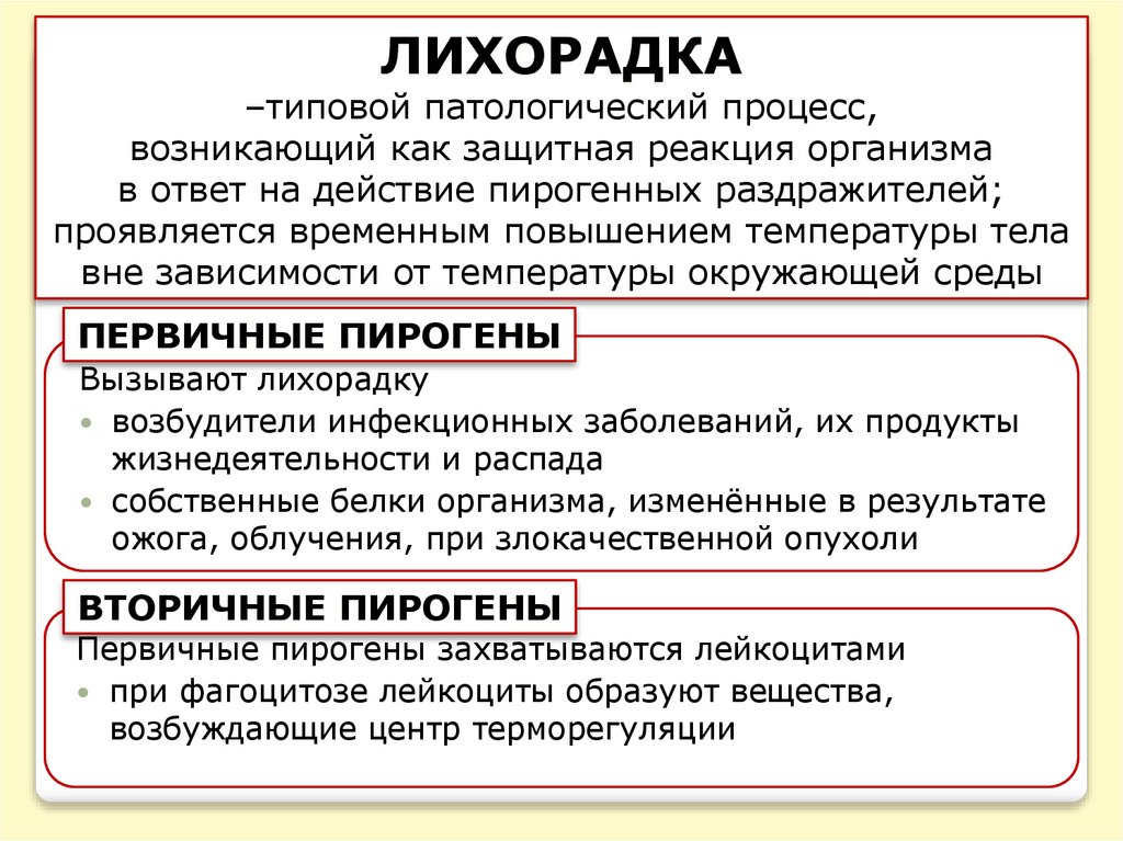 лихорадка –типовой патологический процесс, возникающий как защитная реакция организма в ответ на действие пирогенных