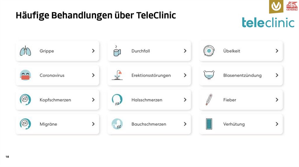 Häufige Behandlungen über TeleClinic